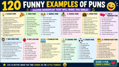 120 funny examples of puns infographic featuring clever wordplay categories, colorful illustrations, and family-friendly jokes.